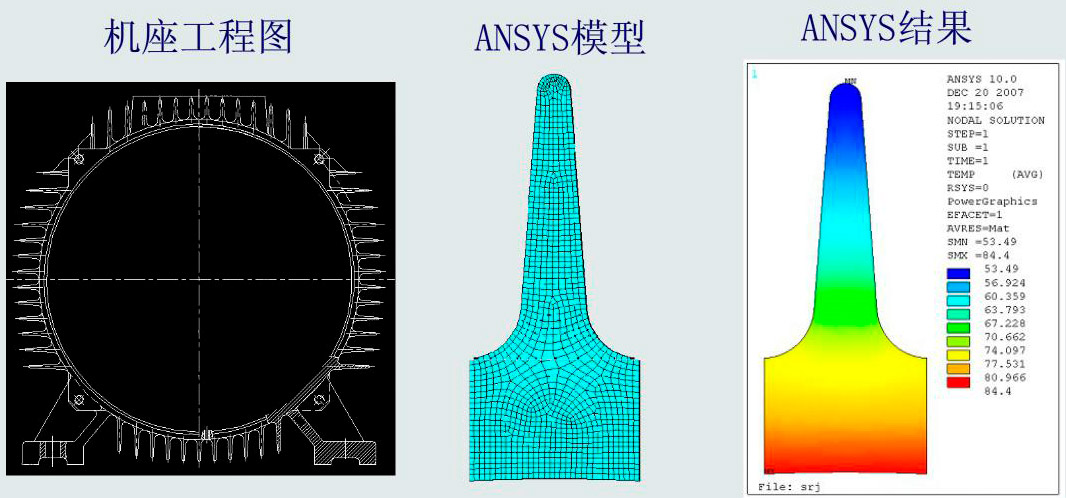 YBX3 Series High-Voltage Three-Phase Asynchronous Motor